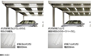 採光タイプ